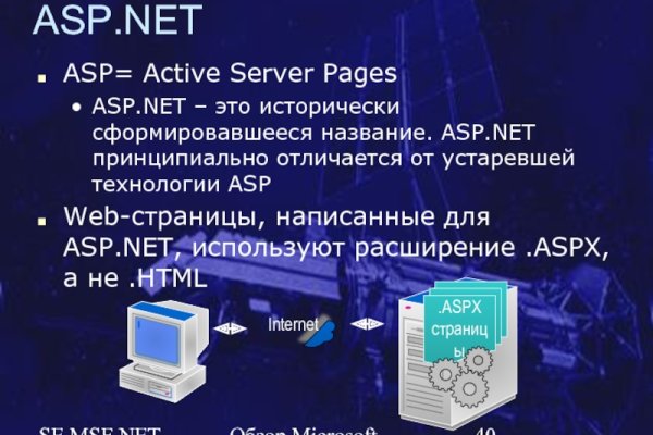 Площадки в супернете