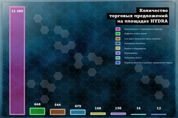 Kra44.cc