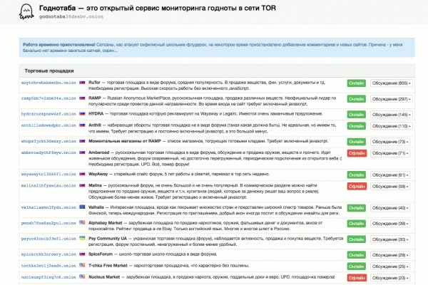 Kraken супернет рынок