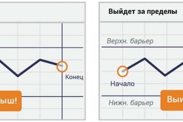 Кракен супернет только через тор скачать