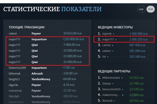 Как вывести деньги с кракена