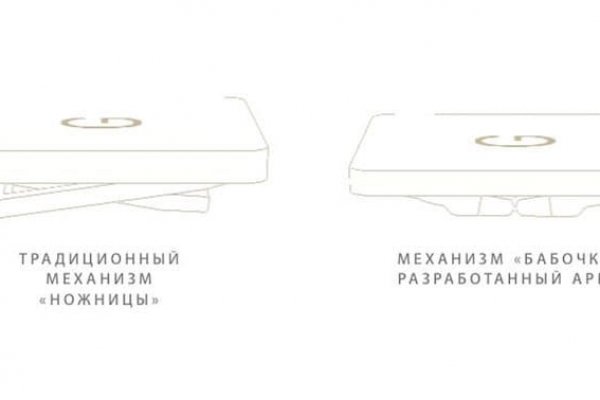 Кракен питер