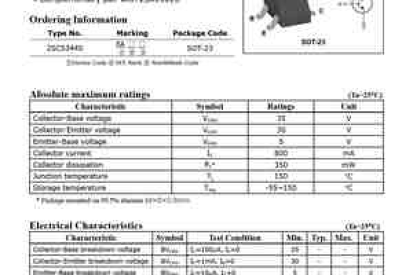 Кракен сайт kr2web in цены